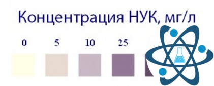 Индикаторные полоски "НУК-100 мг"