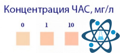 Индикаторные полоски "ЧАС-100 мг"