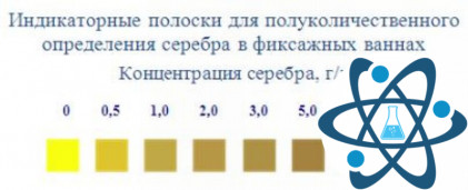 Индикаторные полоски "Серебро-10 г/л"